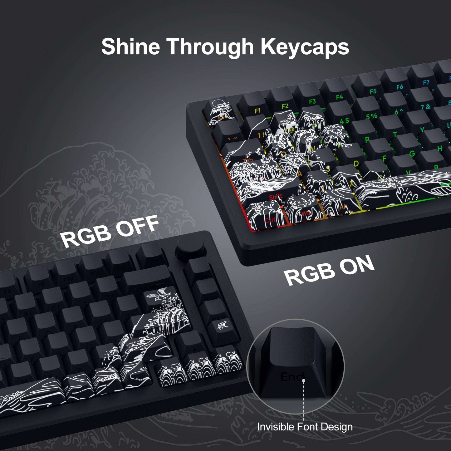 XVX Wave of Kanagawa Cherry Profile Side Print Dye-sub PBT Keycap Set (131-Key)