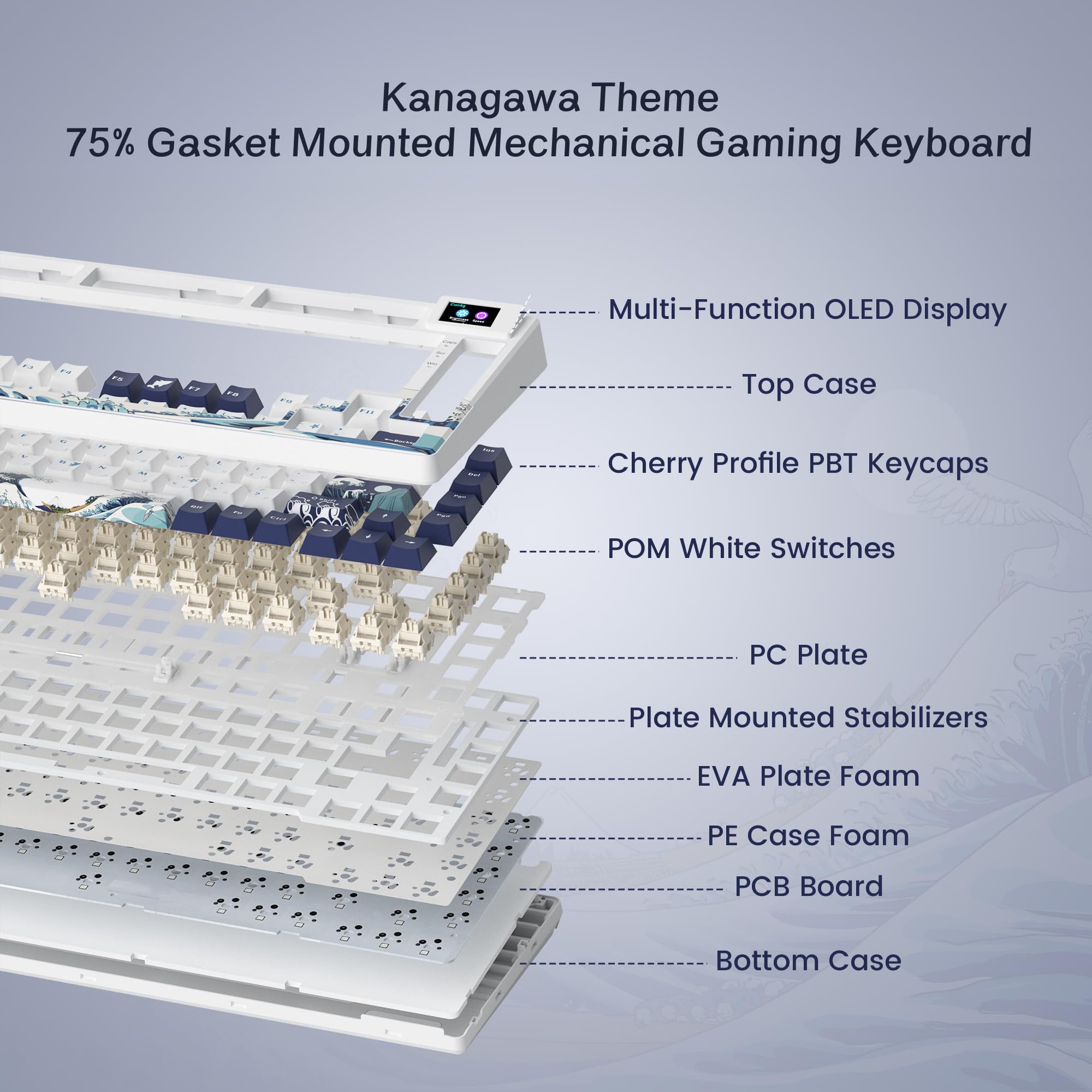 Womier SK80 75% Mechanical Gaming Keyboard – Color Display, Hot-Swap, RGB, Kanagawa Theme