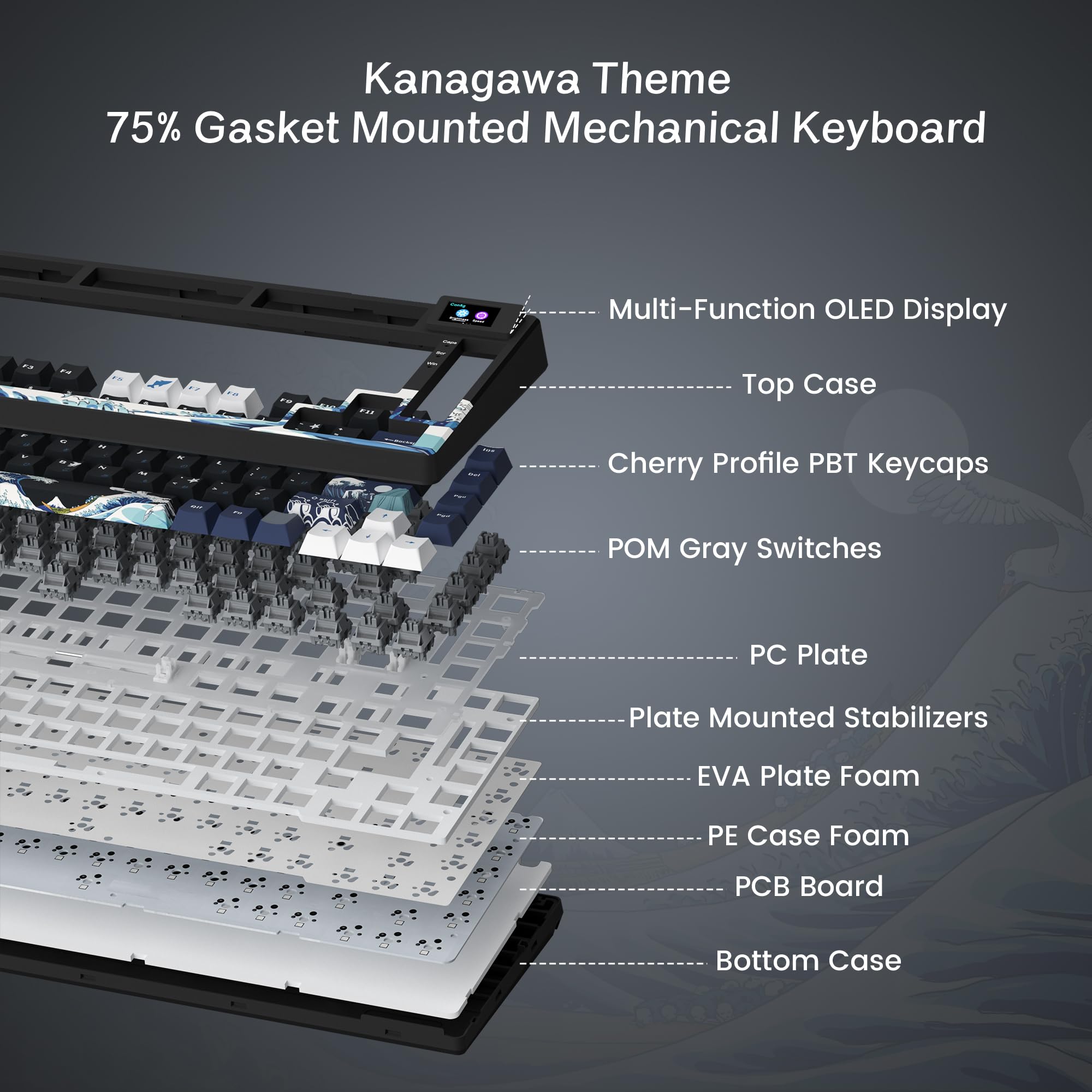 Womier SK80 75% Mechanical Gaming Keyboard – Color Display, Hot-Swap, RGB, Kanagawa Theme