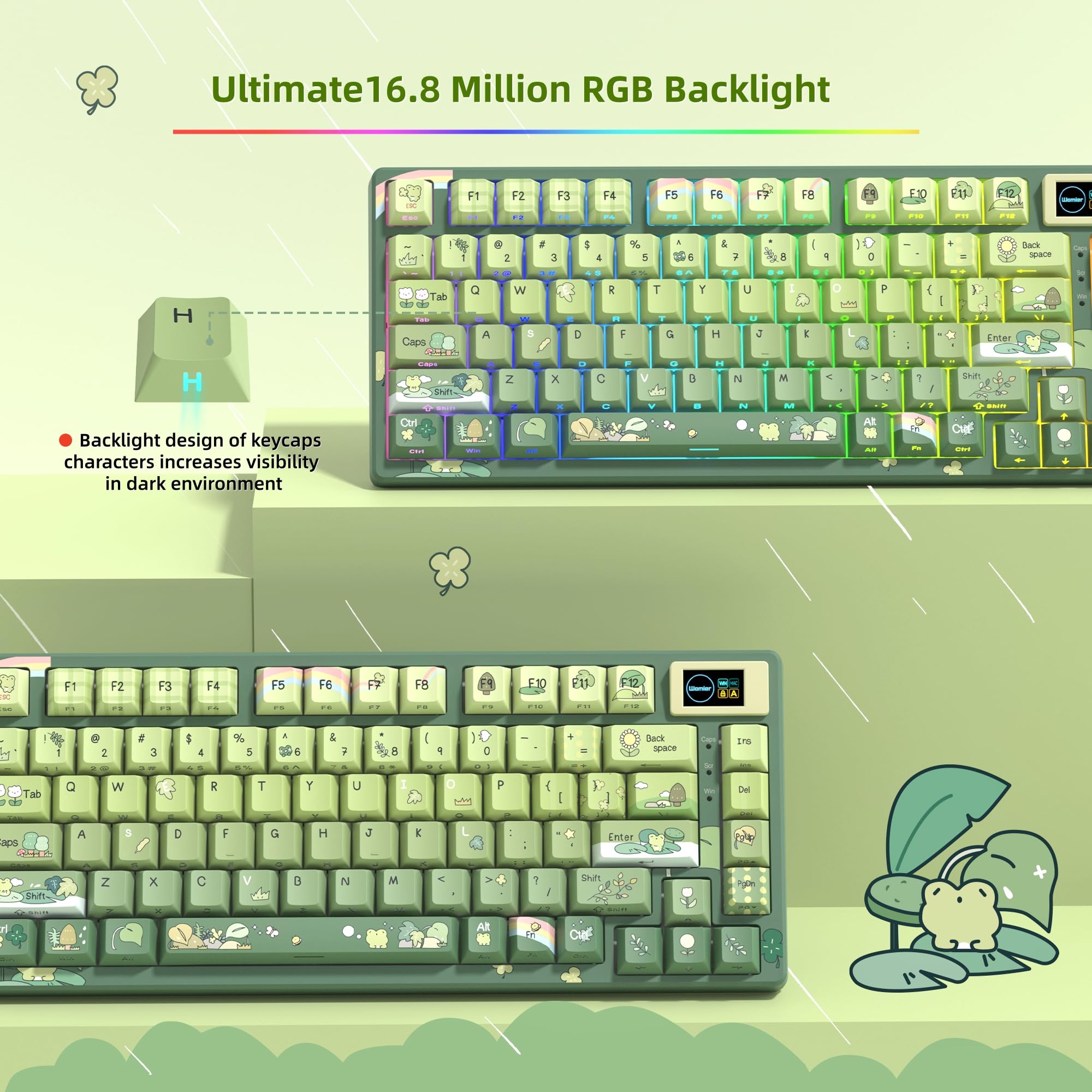 Womier SK80 75% Mechanical Gaming Keyboard – Color Display, Hot-Swap, RGB, Kanagawa Theme