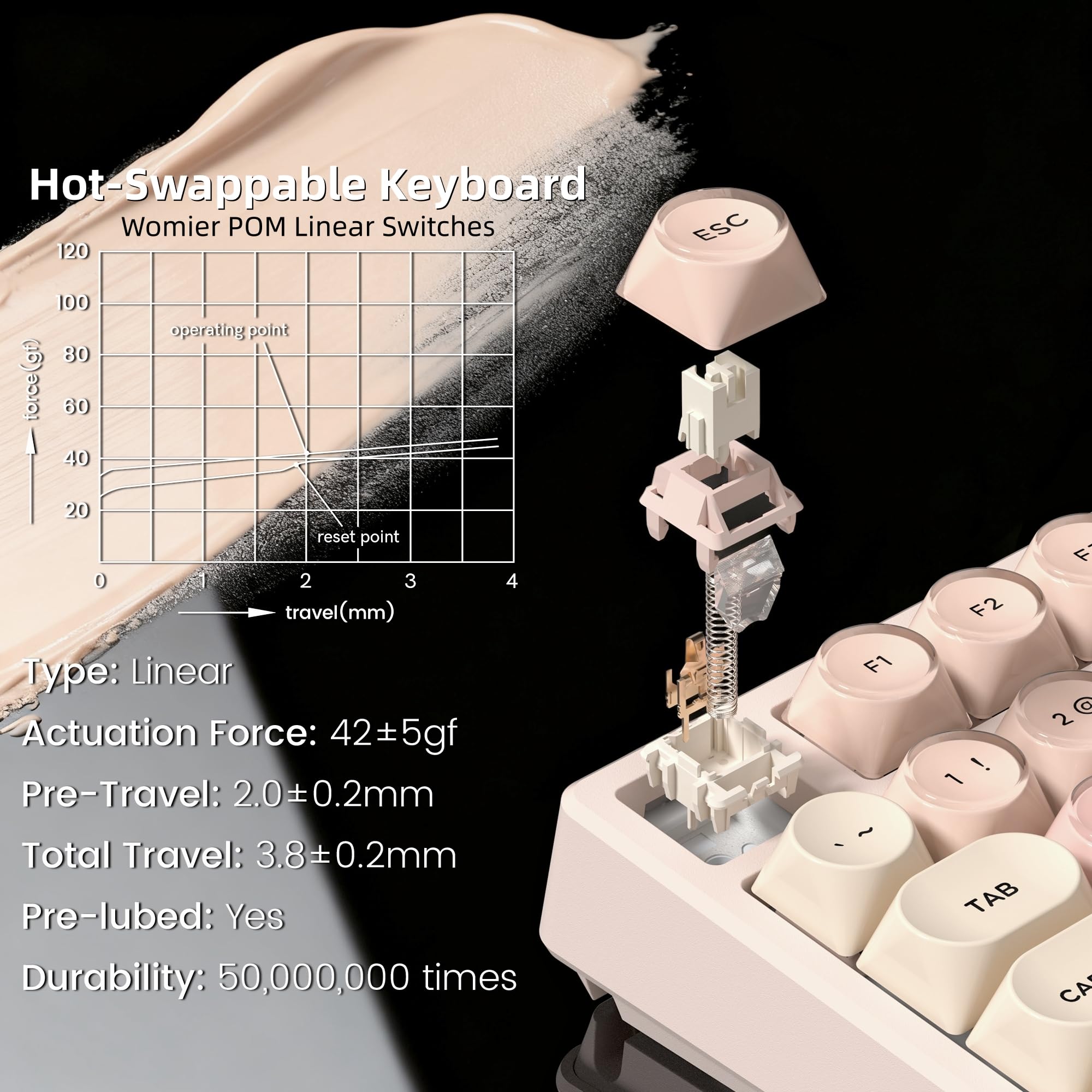 Womier SK80 75% Mechanical Gaming Keyboard – Color Display, Hot-Swap, RGB, Kanagawa Theme